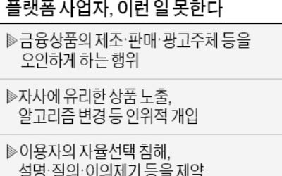 수수료 많이 낸 금융상품 우선 노출?…이제는 못한다