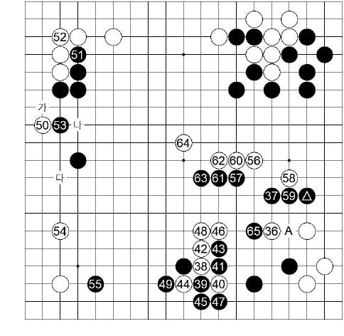 [제24기 하림배 프로여자국수전] 白, 약간 깊은 삭감