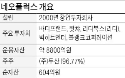 두산 계열 VC 네오플럭스, 신한금융지주 '품으로'