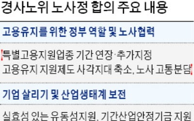 문 대통령 "노사정 합의한 내용, 정책으로 이행되도록 책임질 것"