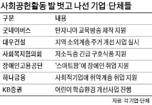 희망의 집짓기·무지개 교실…밝은 세상 만드는 기업 사회공헌