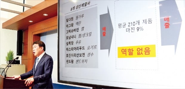 공정거래위원회가 29일 계열사 부당지원을 이유로 SPC그룹에 고강도 제재를 가하자 SPC는 소송에 나서겠다고 밝히는 등 즉각 반발했다. 정진욱 공정위 기업집단국장이 이날 정부세종청사에서 브리핑하고 있다.   /연합뉴스 