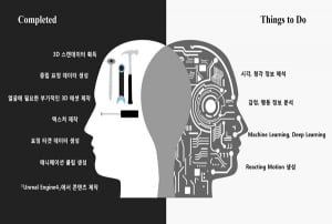 중앙대, '콘텐츠원캠퍼스 구축운영 사업' 선정