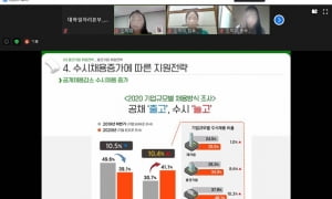 인덕대 대학일자리본부, 비대면 중견기업 바로알기 특강 가져