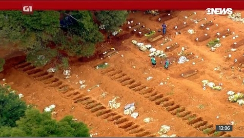 브라질 코로나19 사망자 6만명 육박, 6월에만 3만여명 사망