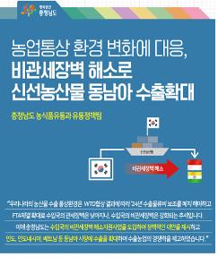 동남아 시장 개척한 충남·김천, 농식품 수출 우수 지자체 대상