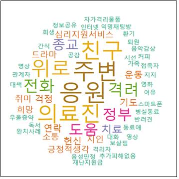 "코로나19 감염은 환자 탓?…일반인-확진자 인식차 3배"