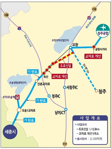 청주공항서 세종도심 이동 40분→20분 단축된다