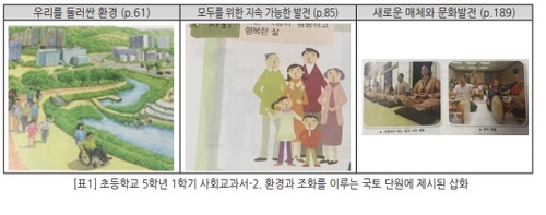 여론조사결과는 다문화 포용↑…채용할 땐 인종차별 논란 '여전'