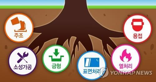 뿌리산업 10년 만에 전면 개편…뿌리기업 3만개→9만개로 확대