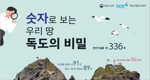 "460만살 독도에 숨겨진 이야기, 숫자로 한눈에 봐요"