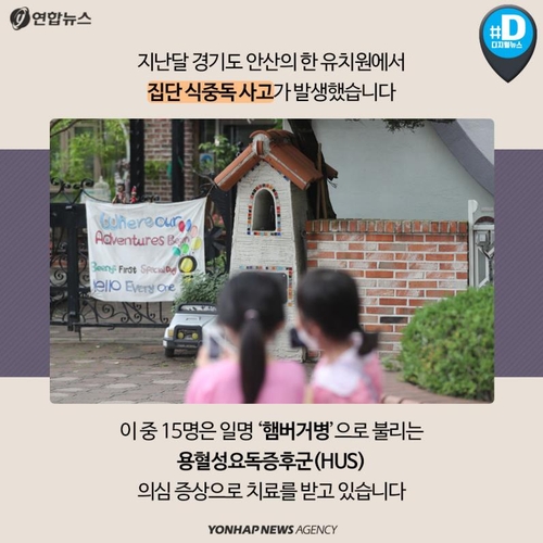 [카드뉴스]'햄버거병'은 정말 햄버거 먹고 걸리는 병일까?