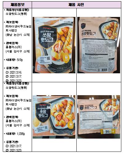 식약처, 무신고 제품으로 제조한 '쏘팡 핫도그' 판매중단·회수