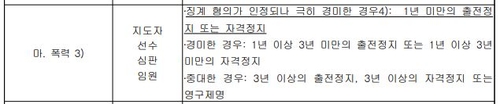 故 최숙현 선수 유족과 동료 "공정위에서 '올바른 결과' 나오길"