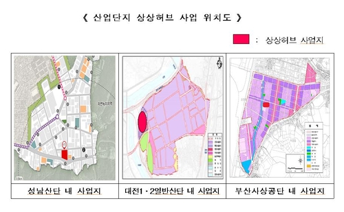 '산업단지 상상허브' 대상지에 성남·대전·부산사상 선정