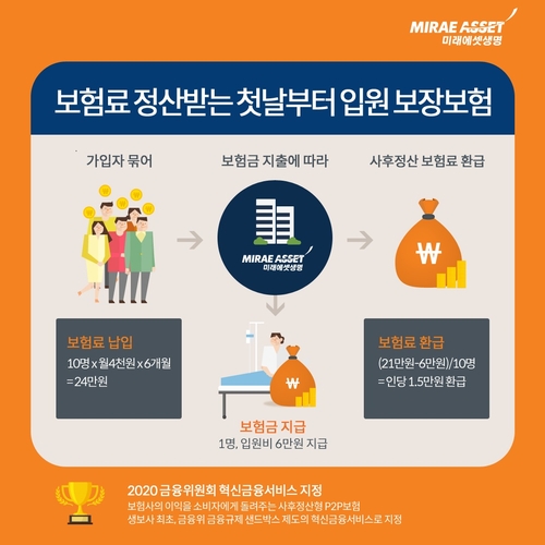 덜 쓴 보험료 되돌려준다…사후정산형 건강보험 첫 출시