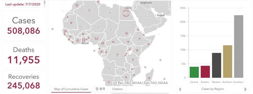 아프리카 코로나19 누적확진 50만명 넘었다