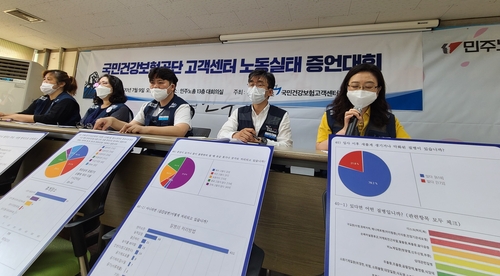 건보공단 고객센터 직원 50% "열 나도 휴식 못해"