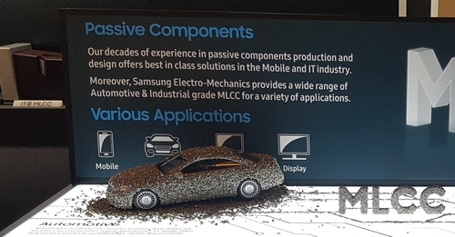 삼성전기, 자동차용 MLCC 5종 개발…라인업 확대