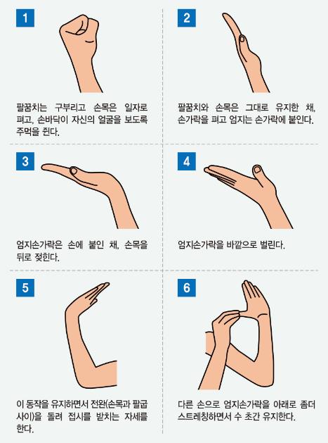 손이 저릿저릿, 힘이 털썩 '손목터널증후군' 어떻게 해야 하나