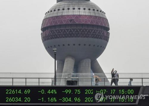 중국 증시, 폭락 딛고 소폭 반등…상하이 0.13% ↑