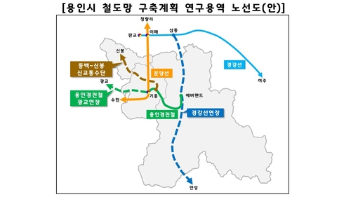 경기 용인·광주·안성시, 경강선 연장사업 조기 추진 협력