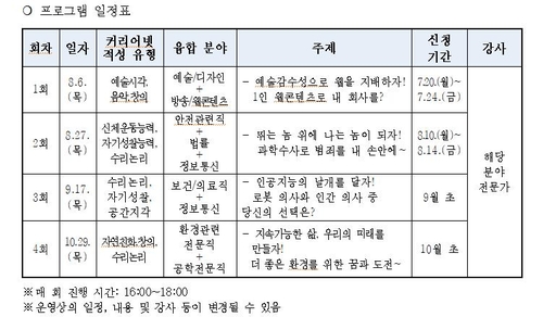 전문직업인이 말하는 직업세계는…서울교육청 중고교생 진로특강