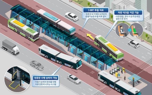 '지하철 같은 버스' S-BRT 실증사업 진행할 지자체 공모