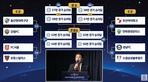 FA컵 8강 대진 확정…성남 vs 수원 '오심 더비' 성사(종합)
