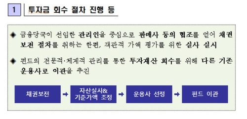 옵티머스 대표 펀드자금 빼돌려 주식·옵션 투자…"수백억 추정"