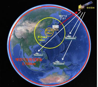 먼바다에서도 해양기상 위성방송 볼 수 있다