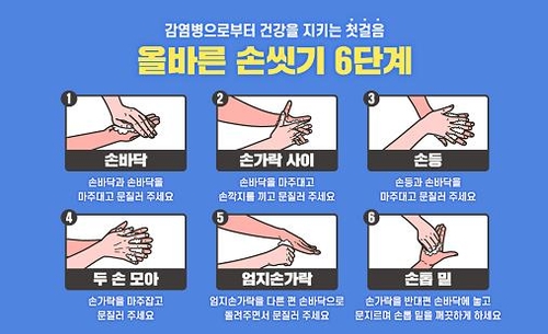 방역수칙 지키니 다른 감염병도 줄어…작년보다 홍역 96% 감소