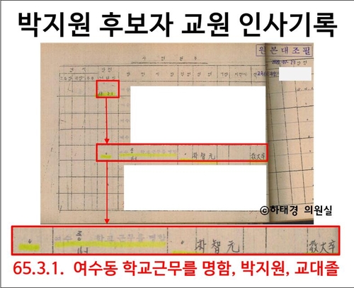 하태경 "편입 후 교사생활?" 박지원 "휴교 속 입대해"