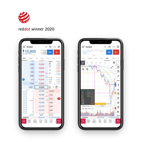 대신증권 MTS '2020 레드닷 디자인 어워드' 본상 수상