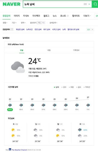 네이버, IBM '전 세계 기상 정보' 제공