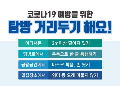 올해 상반기 국립공원 탐방객 1천600만명…작년보다 19.2% 감소