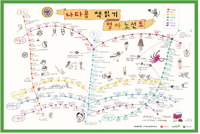 여가부, 전국 10개 초등학교에 '나다움 어린이책' 지원