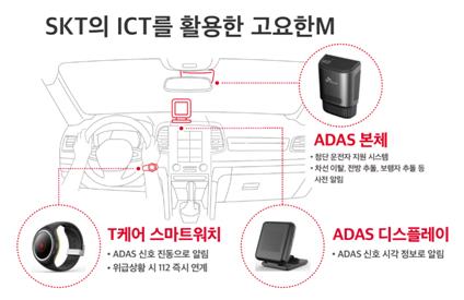 청각장애 기사가 서울 달린다…SKT·코액터스 '고요한M' 서비스