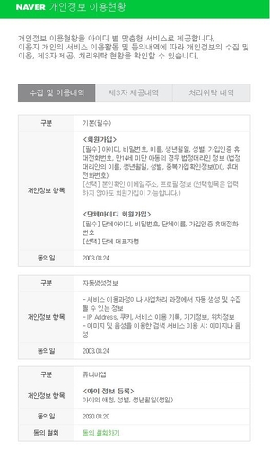 네이버, 개인정보 이용 확인부터 동의 철회까지 원스톱 제공