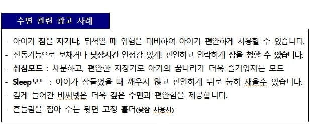 소비자원 "요람 등받이 경사, 아기 `질식사고` 위험"