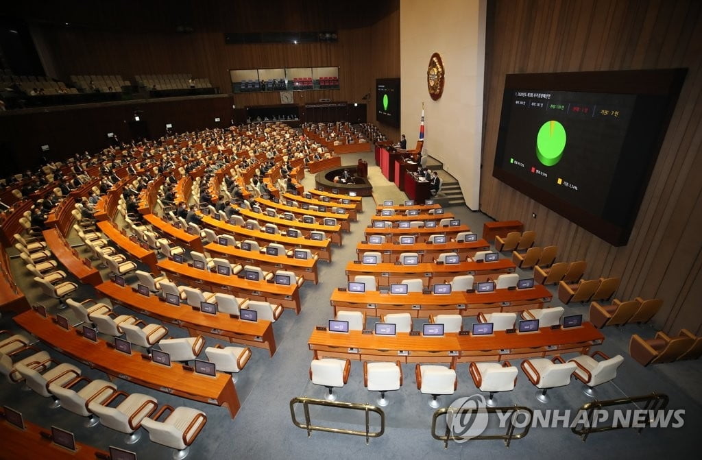 복지부 3차 추경 1조888억원…"2차 유행 가능성 대비"