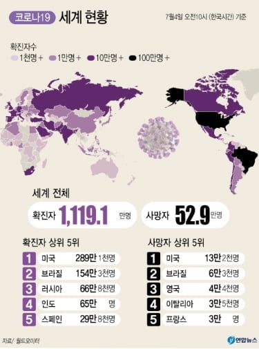 더 강해진 코로나19 돌연변이…"전염력 최대 9배"