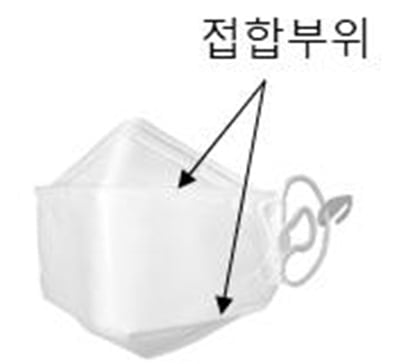 비말차단용 마스크 3개 제품 `물샘현상`…식약처 "폐기 조치"