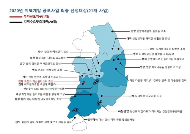 지역개발사업 21개 사업지 선정…전북 김제 투자선도지구 선정