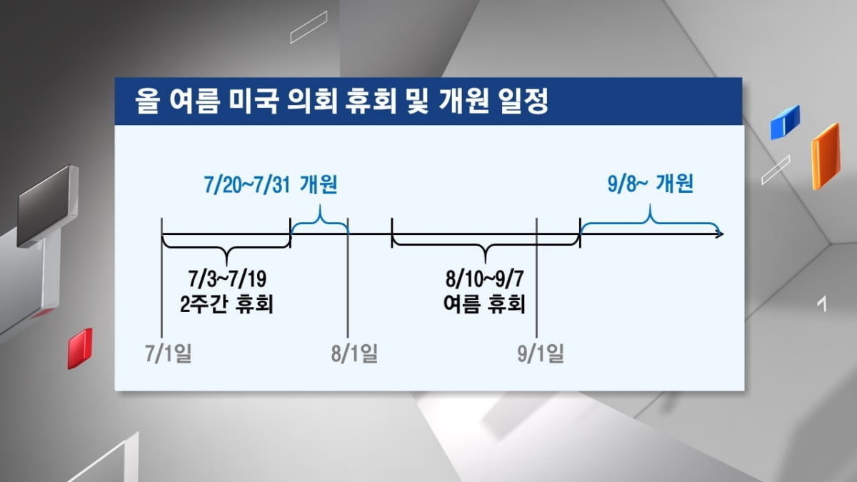 <주식경제> `2분기 어닝시즌` 돌입...주목해야 할 경제 지표는?