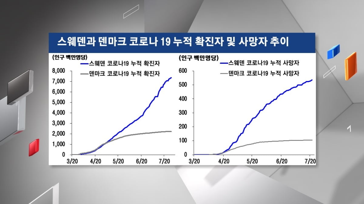 <주식경제> `2분기 어닝시즌` 돌입...주목해야 할 경제 지표는?