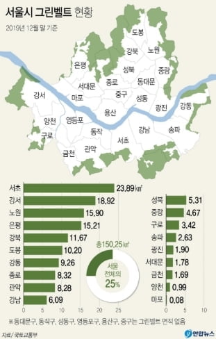 (사진=연합뉴스) src=