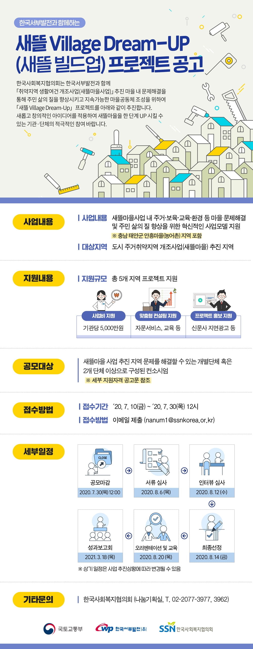 국토부 · 사회복지협 · 서부발전, 민·관 협력 통해 지역문제 해결 앞장