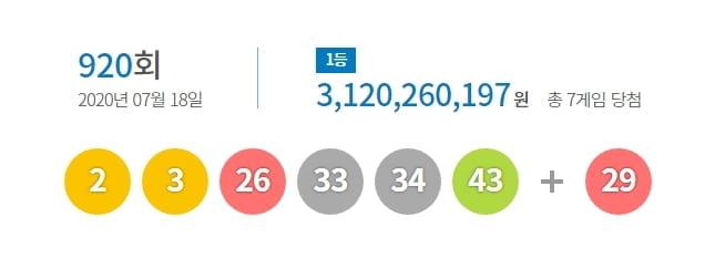 920회 로또당첨번호 (사진=동행복권 홈페이지 캡처)