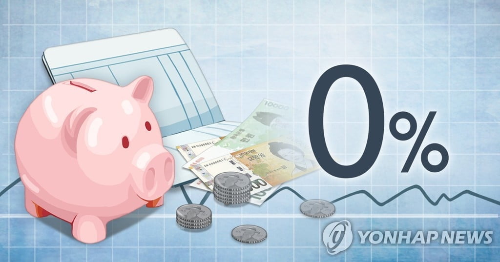 예금금리 0% 시대 (사진=연합뉴스)